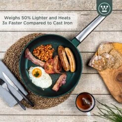 Westinghouse Pannenset - Performance Series Koekenpan 24cm + Koekenpan 28cm - Groen - Koekenpannenset 2-delig - Geschikt Voor Alle Warmtebronnen Inclusief Inductie -Keukengerei Winkel 1200x1200 616