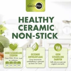 GreenPan Brussels Keramische Koekenpan - Ø30 Cm - PFAS-vrij -Keukengerei Winkel 1200x1200 693