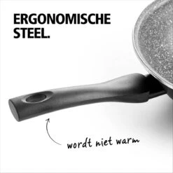 BRABANTIA LIVING Koekenpan - Ø 20 Cm - Antiaanbak - Inductie - Zwart -Keukengerei Winkel 1200x1200 715