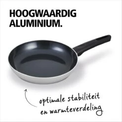 BRABANTIA INDU+ Koekenpan - Keramische Antiaanbaklaag - Ø 24 Cm - Inductie - Pfas Vrij -Keukengerei Winkel 1200x1200 929