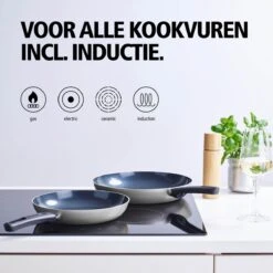BRABANTIA INDU+ Koekenpan - Keramische Antiaanbaklaag - Ø 24 Cm - Inductie - Pfas Vrij -Keukengerei Winkel 1200x1200 930