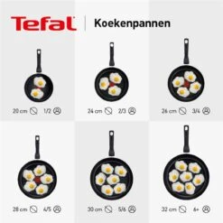 Tefal Hard Titanium+ Koekenpan - Ø 24 Cm -Keukengerei Winkel 1200x1200 933