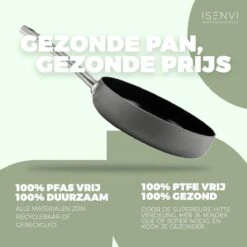 ISENVI Avon Combideal 2 Delig - Koekenpannen - Ergo Grepen -Keukengerei Winkel 1200x1200 952