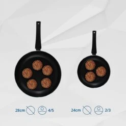 Miller Hapjespan Inductie 28cm - Alle Warmtebronnen - Anti Aanbaklaag -Keukengerei Winkel 1200x1200 984