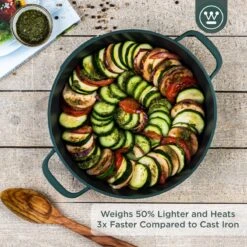 Westinghouse Performance Series - Hapjespan Inductie Met Deksel - 32cm Sauteerpan - Oven Geschikt - Groen -Keukengerei Winkel 1200x1200 990