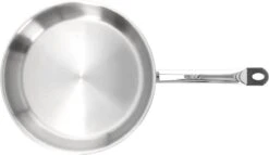 Demeyere Restoline 3 RVS Koekenpan – Koekenpan Inductie - 32 Cm – PTFE-vrij -Keukengerei Winkel 1200x694 1