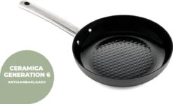 ISENVI Murray Keramische Koekenpan 20 CM - RVS Greep -Keukengerei Winkel 1200x722 3