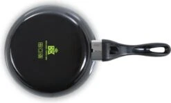 BK Easy Basic Ceramic Koekenpannenset - Ø20 Cm En Ø24 Cm - PFAS-vrij -Keukengerei Winkel 1200x722 6