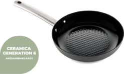 ISENVI Murray Combideal - Keramische Koekenpannen - RVS Grepen -Keukengerei Winkel 1200x723 1