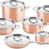 Pannenset – 6 Delig – Inductie – Koper DUCQ