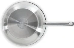 BK Allround Wok Ø 28 Cm - PFAS-vrij -Keukengerei Winkel 1200x778 2
