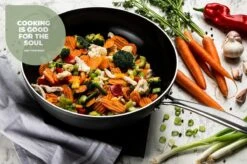 ISENVI Victoria Forged Keramische Wokpan Met Deksel 32CM - RVS Greep -Keukengerei Winkel 1200x799 33