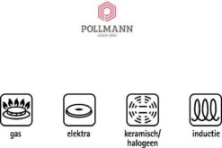 Demeyere Proline Koekenpan - Ø 28 Cm - RVS 13 Demeyere Proline Koekenpan - Ø 28 Cm - RVS -Keukengerei Winkel 1200x802 6