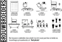 Kookpan | ø 24 Cm 8L | Brouwpan | Soeppan | Zelf Bier Brouwen -Keukengerei Winkel 1200x816 2