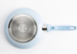 VitaVerde Expert Koekenpannenset Ø 24cm + Ø 28cm - Lichtblauw - Inductie - PFAS-vrij -Keukengerei Winkel 1200x837 1