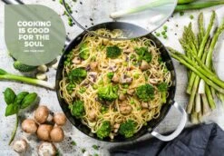 ISENVI Murray Keramische Wokpan 36 CM - RVS Greep -Keukengerei Winkel 1200x838 1