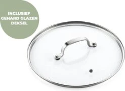 ISENVI Victoria Forged Keramische Wokpan Met Deksel 32CM - RVS Greep -Keukengerei Winkel 1200x872 4
