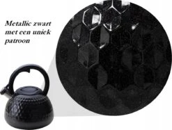 Meyerhoff Fluitketel RVS Metallic Zwart 2.7 Liter - Geschikt Voor Alle Warmtebronnen Ook Inductie - Ruitpatroon - Uniek Design - Koel Blijvend Handvat -Keukengerei Winkel 1200x909 4
