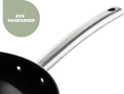 ISENVI Murray Keramische Wokpan 32CM - RVS Greep -Keukengerei Winkel 1200x910