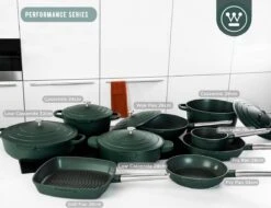 Westinghouse Pannenset - Performance Series Koekenpan 24cm + Koekenpan 28cm - Groen - Koekenpannenset 2-delig - Geschikt Voor Alle Warmtebronnen Inclusief Inductie -Keukengerei Winkel 1200x924 3