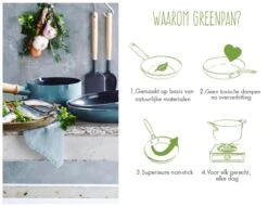 GreenPan Mayflower Pannenset - 3-delig + 2 Accessoires - Lichtblauw - Inductie - PFAS-vrij -Keukengerei Winkel 1200x926 87