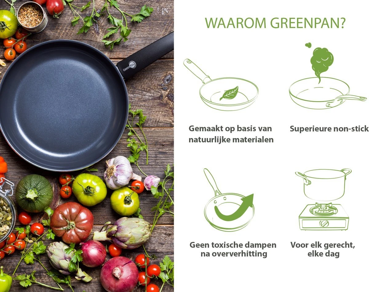 GreenPan Cambridge Hapjespan Met Deksel 28cm - Zwart - Inductie - PFAS-vrij 14 GreenPan Cambridge Hapjespan Met Deksel 28cm - Zwart - Inductie - PFAS-vrij - Afbeelding 12