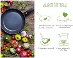 GreenPan Cambridge Keramische Koekenpan - Ø32 Cm - PFAS-vrij -Keukengerei Winkel 1200x951