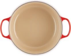 Le Creuset Braadpan Signature Kersenrood - ø 28 Cm / 6.7 Liter -Keukengerei Winkel 1200x953 4