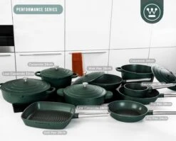 Westinghouse Performance Series Braadpan Inductie - 24cm Kookpan - Oven Geschikt - Groen -Keukengerei Winkel 1200x965