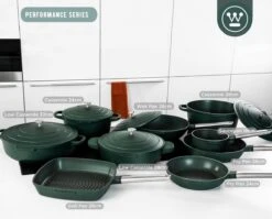 Westinghouse Performance Series - Koekenpan Inductie 28cm - Groen - Geschikt Voor Alle Warmtebronnen Inclusief Inductie En Ovenbestendig -Keukengerei Winkel 1200x965 3