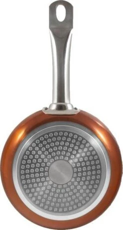 Merkloos Koekenpanset Copper Plus 20, 24 En 28 Cm -Keukengerei Winkel 645x1200 1