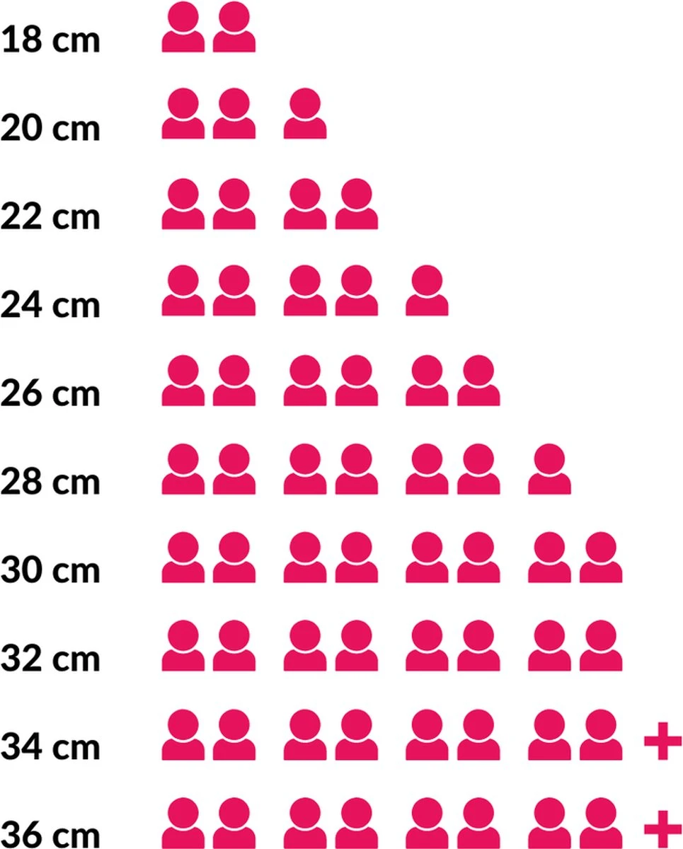 CasaLupo Emaille Braadpan Cooking - ø 28 Cm / 6 Liter 4 CasaLupo Emaille Braadpan Cooking - ø 28 Cm / 6 Liter - Afbeelding 2