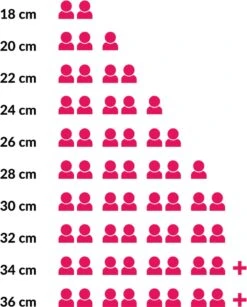 Sola Braadpan Fair Cooking - Ø 28 Cm - Zwart/wit - Aluminium - Antiaanbaklaag 18 Sola Braadpan Fair Cooking - Ø 28 Cm - Zwart/wit - Aluminium - Antiaanbaklaag -Keukengerei Winkel 965x1200 9